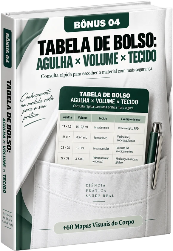 Bônus 4 — Tabela de Bolso: Agulha × Volume × Tecido